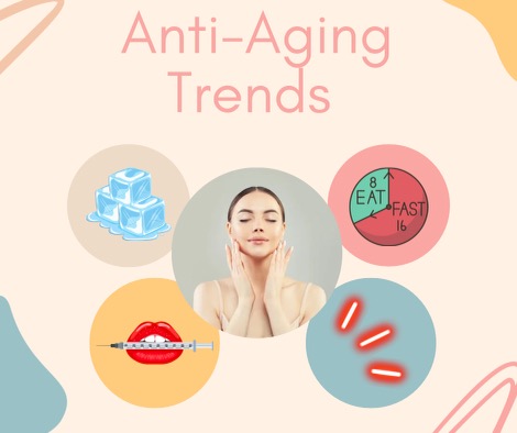 anti-aging trends